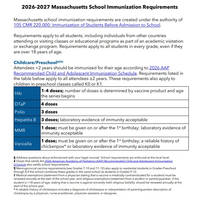 ImmRequirements1